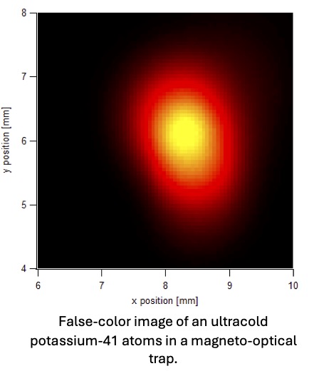 False-color image of ultracold potassium-41 atoms in a magneto-optical trap 